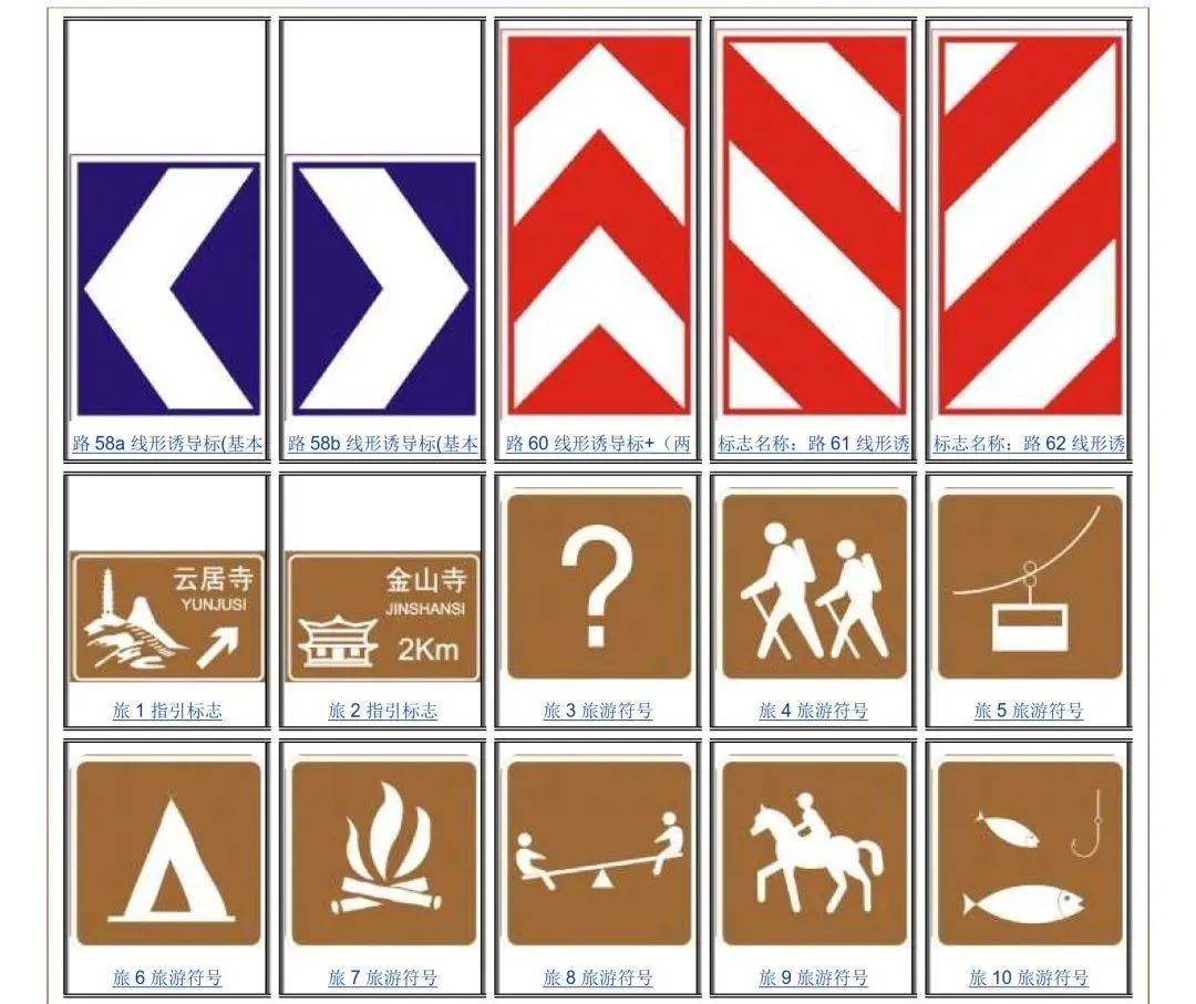 道路交通標識牌的常用規定及主要顏色解析